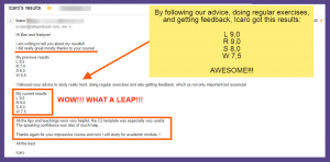 Icaro followed our advice and got a big leap of scores