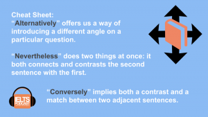 How to use in sentence of draw in - EnglishTestStore Blog