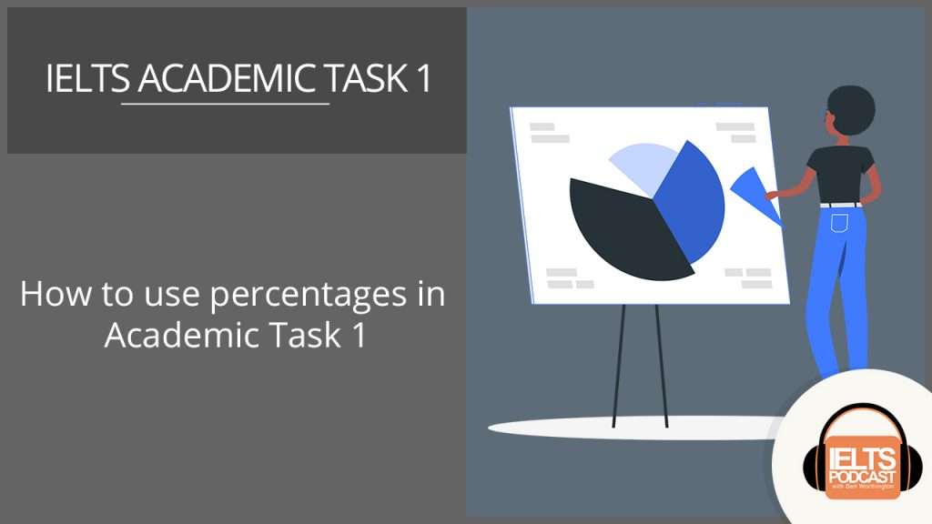 using percentages in ielts academic task 1