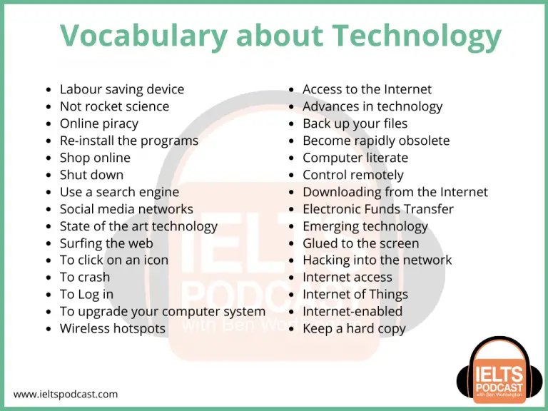 vocabulary words for technology essay