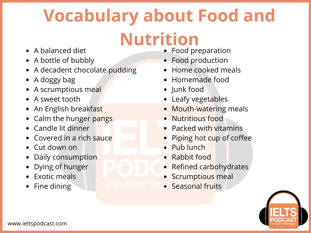 ielts vocabulary about food and nutirtion