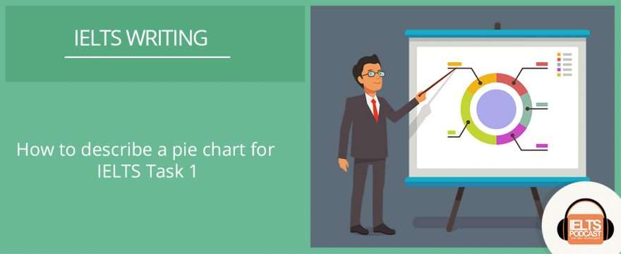 How to describe a pie chart for IELTS Task 1